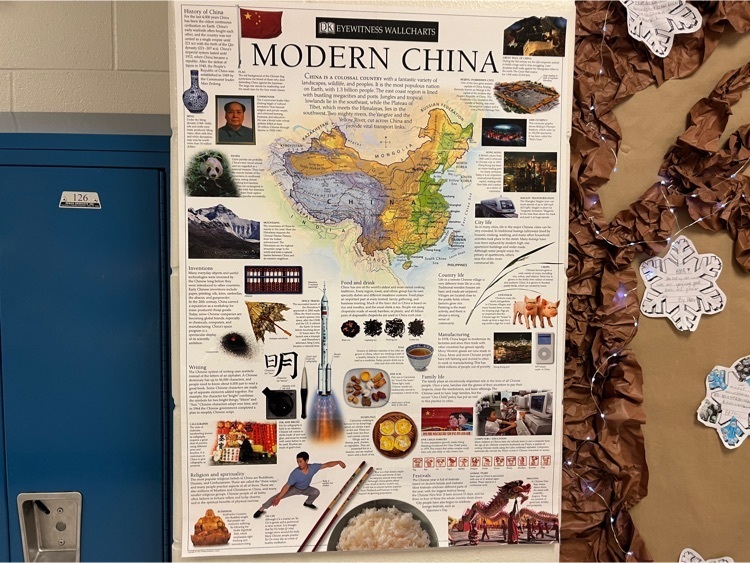 Information poster about modern China